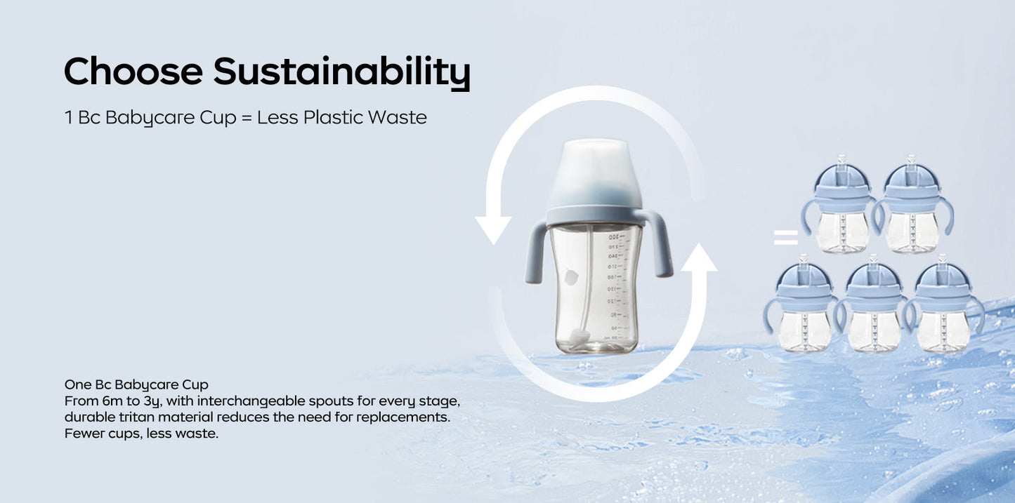 Tilted Anti-Spill Sippy Cup