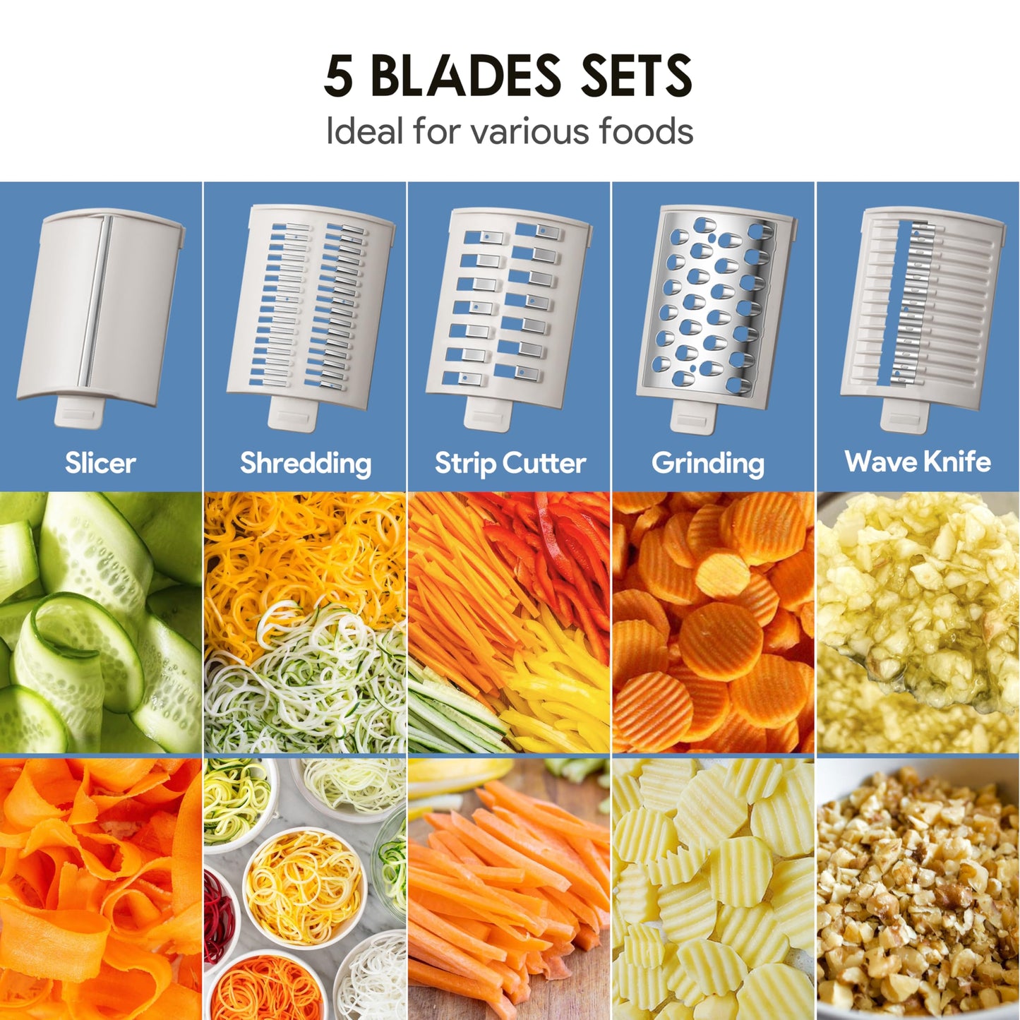 Electric Cheese Grater - 5 Blades, 5-in-1 Veggie Chopper, 110mm